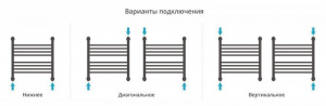 ДР "Богема+" прямая 500х500 (Состаренная БРОНЗА)