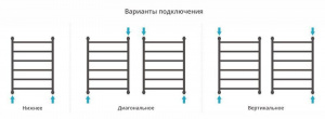 ДР "ГАЛАНТ+" 800х600 (Состаренная БРОНЗА)