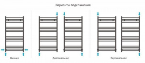 ДР МОДУС 1000х500 (Шампань)