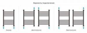 ДР "Богема+" прямая 600х400 (Состаренная ЛАТУНЬ)