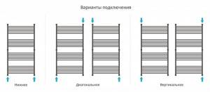 ДР "Богема+" прямая 1500х800 (Без покрытия)