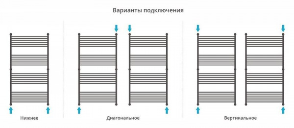 ДР "Богема+" прямая 1500х800 (Без покрытия)