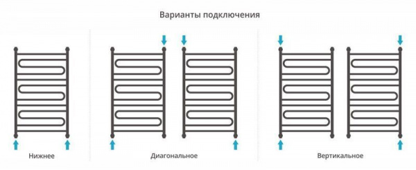 ДР "ЭЛЕГИЯ+" 1000х600 (Матовое ЗОЛОТО)