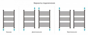 ДР "БОГЕМА 1П +" 800х500 (Сатин)