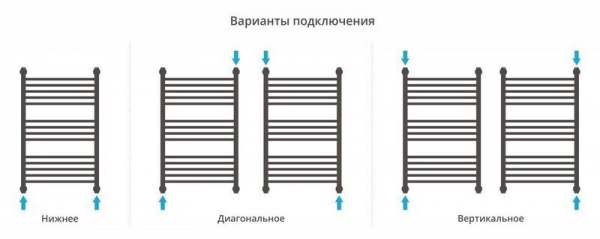 ДР "Богема+" прямая 800х500 (БЕЛЫЙ)