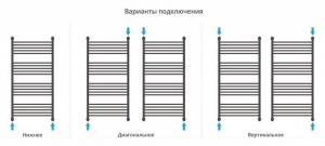 ДР "БОГЕМА 1П +" 1200х600 (Состаренная бронза)