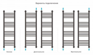 ДР "Богема+" прямая 1000х300 (САТИН)