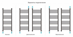 ДР "БОГЕМА 1П +" 1000х400 (Белый (RAL-9003))