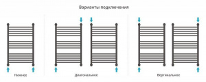 ДР "ФЛЮИД+" 800х500 (Шампань)