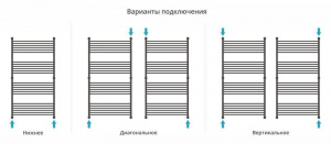 ДР "Богема+" прямая 1500х800 (МУАР Темный Титан)