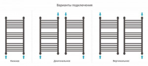 ДР "БОГЕМА 1П +" 800х400 (Золото)