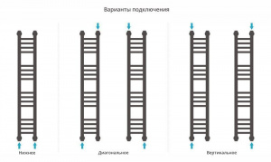 ДР "Богема+" прямая 1000х150 (Матовый Белый)