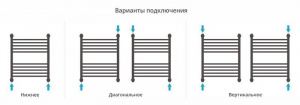 ДР "Богема+" 600х500 (Состаренная БРОНЗА)