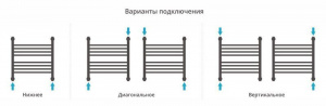 ДР "Богема+" прямая 500х500 (САТИН)