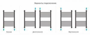 ДР "Богема+" прямая 600х400 (Матовое ЗОЛОТО)