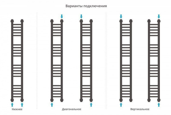 ДР "Богема+" прямая 1200х150 (Без покрытия)