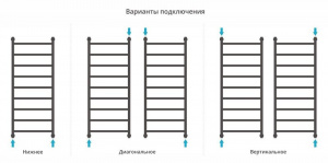 ДР "ГАЛАНТ+" 1200х500 (БЕЛЫЙ)