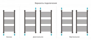 ДР "Богема+" 800х400 (ЗОЛОТО)