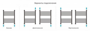 ДР "Богема+" 600х500 (БЕЛЫЙ)