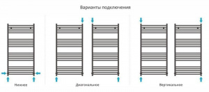 ДР МОДУС 1200х600 (САТИН)