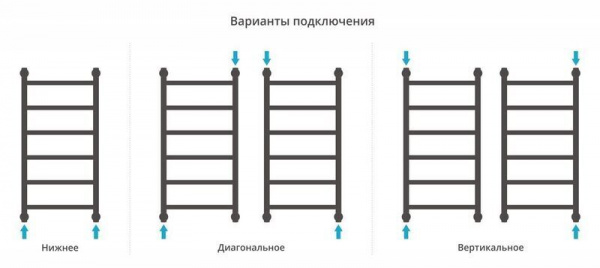 ДР "ГАЛАНТ+" 800х400 (Состаренная БРОНЗА)