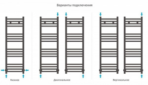 ДР МОДУС 1000х300 (Золото)