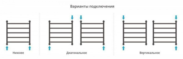 ДР "ГАЛАНТ+" 600х600 (Состаренная Латунь)