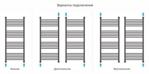 ДР "БОГЕМА 1П +" 1200х500 (Золото)