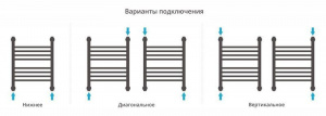 ДР "Богема+" прямая 500х400 (Состаренная БРОНЗА)