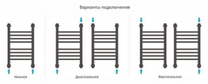 ДР "Богема+" прямая 500х300 (Состаренная ЛАТУНЬ)