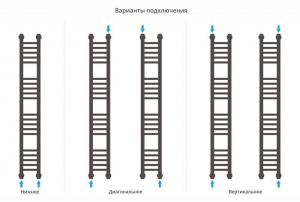 ДР "Богема+" прямая 1200х150 (Состаренная ЛАТУНЬ)