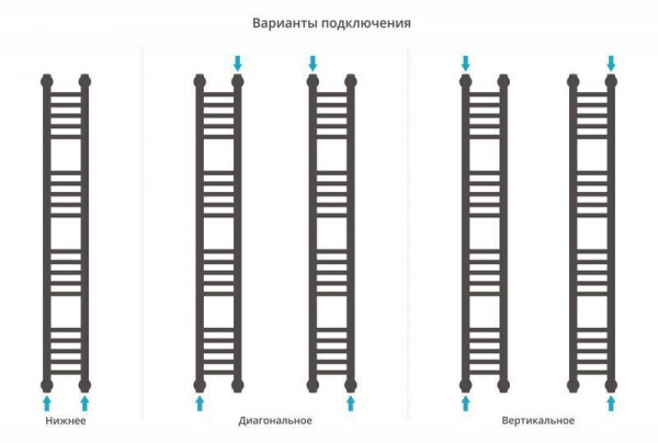 ДР "Богема+" прямая 1200х150 (Состаренная ЛАТУНЬ)