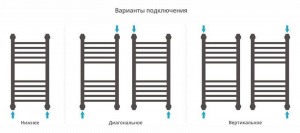 ДР "Богема+" прямая 600х300 (БЕЛЫЙ)