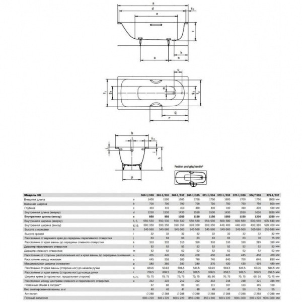 Стальная ванна (140х70) Kaldewei Saniform Plus Star 330 Standard 133000010001