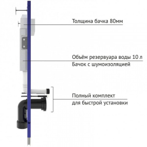 Комплект унитаза с инсталляцией Berges Wasserhaus Novum 042448 с сиденьем Микролифт и клавишей смыва Хром глянцевый