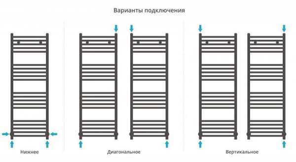 ДР МОДУС 1200х400 (Золото)