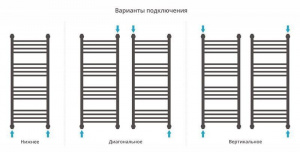 ДР "Богема+" прямая 1000х400 (Шампань)