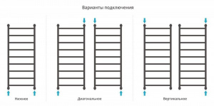 ДР "ГАЛАНТ+" 1200х500 (Состаренная Латунь)