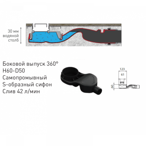 Желоб BERGES водосток В1 Antik 600, матовый хром, S-сифон D50 H60 боковой