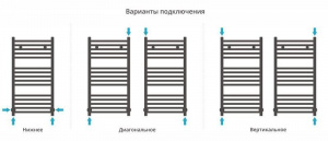 ДР МОДУС 800х400 (Золото)