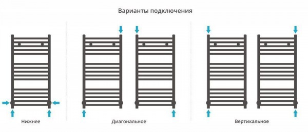 ДР МОДУС 800х400 (Золото)