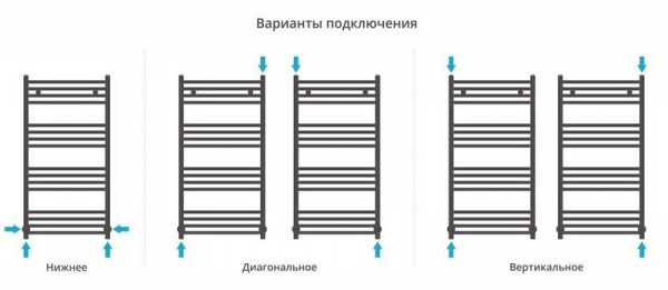 ДР МОДУС 1000х500 (Матовое ЗОЛОТО)