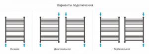 ДР "ФЛЮИД+" 800х600 (Состаренная БРОНЗА)