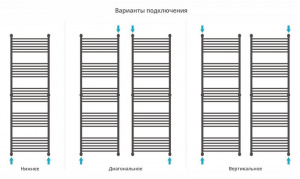 ДР "Богема+" прямая 1900х600 (МУАР Темный Титан)