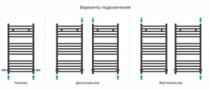 ДР МОДУС 800х400 (Шампань)