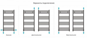 ДР МОДУС 1000х500 (Матовая Шампань)