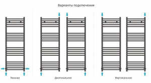 ДР МОДУС 1200х400 (Матовый Белый)