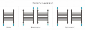 ДР "Богема+" прямая 500х400 (Шампань)