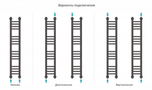 ДР "Богема+" прямая 1000х150 (Состаренная БРОНЗА)