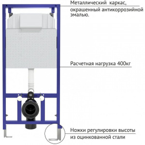 Комплект унитаза с инсталляцией Berges Wasserhaus Novum 042455 с сиденьем Микролифт и Белой клавишей смыва